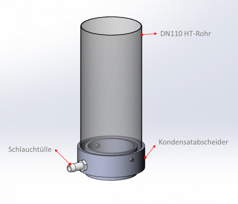 condensate separator